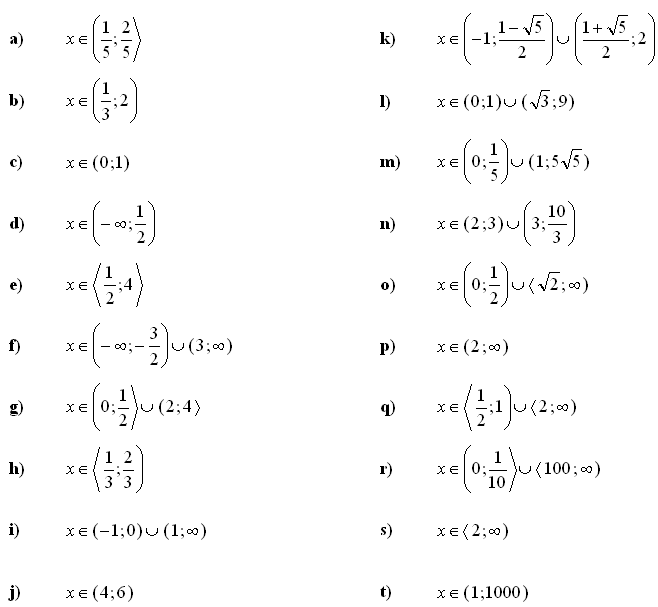 Logaritmické rovnice a nerovnice - Príklad 4 - Výsledky
